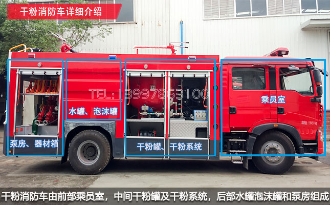 重汽豪沃7吨干粉泡沫联用消防车